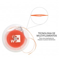 Fita Dental Encerada Edel White - Easy Tape Menta 70m Fita Dental Encerada Edel White - Easy Tape Menta 70m