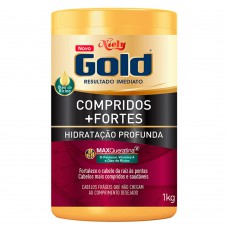 Niely Gold Compridos + Fortes - Máscara De Hidratação Profunda 1kg Niely Gold Compridos + Fortes - Máscara De Hidratação Profunda 1kg